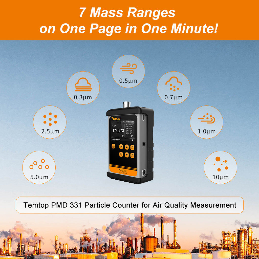 Temtop particle counters monitor the cleanliness of your room