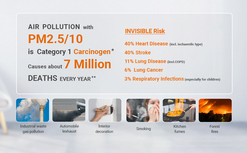 How to Ensure Better Air Quality in Baby's Bedroom?