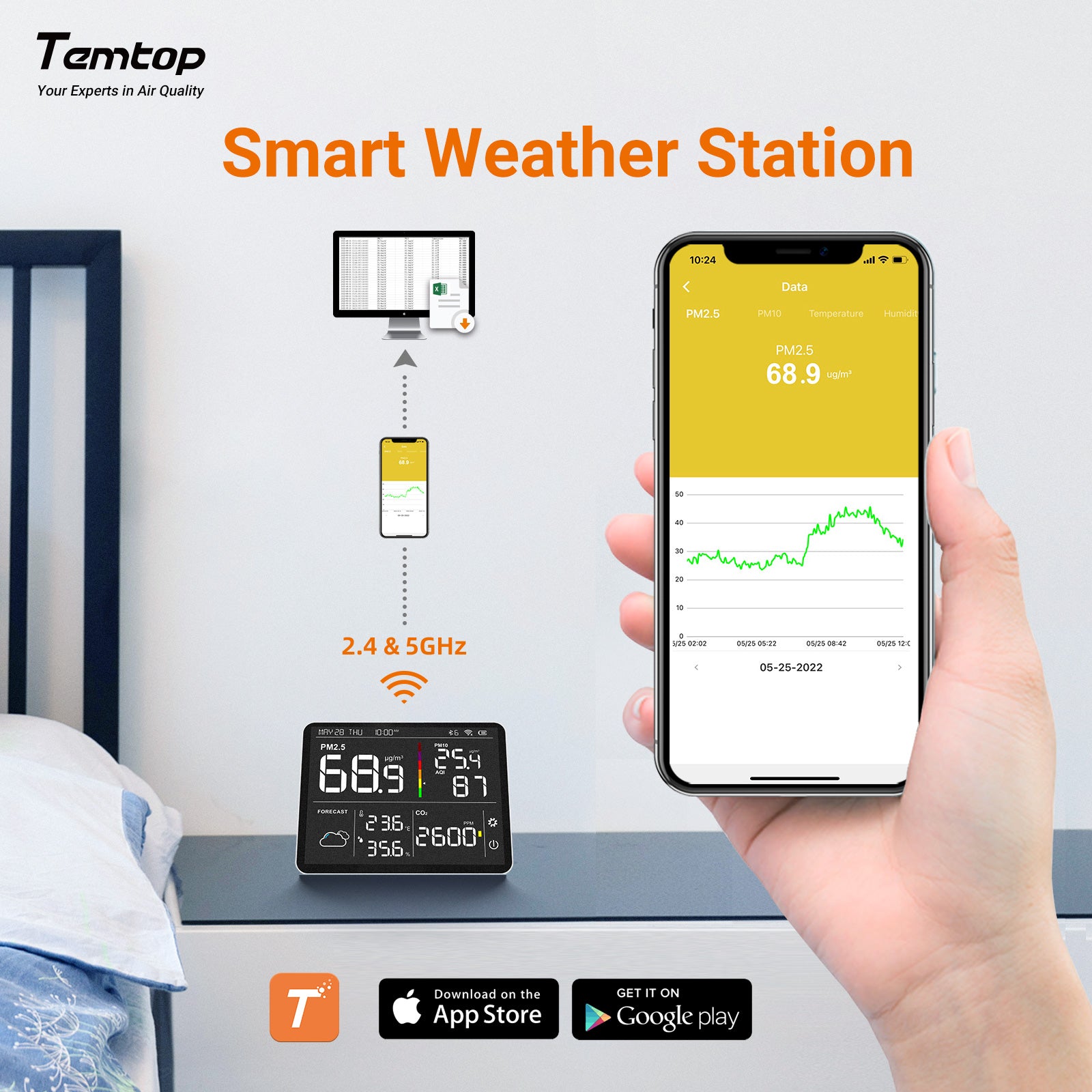 Temtop M100 Air Quality Monitor WiFi Smart Air Station PM2.5 PM10 CO2 Meter Temperature Humidity Detector for Home
