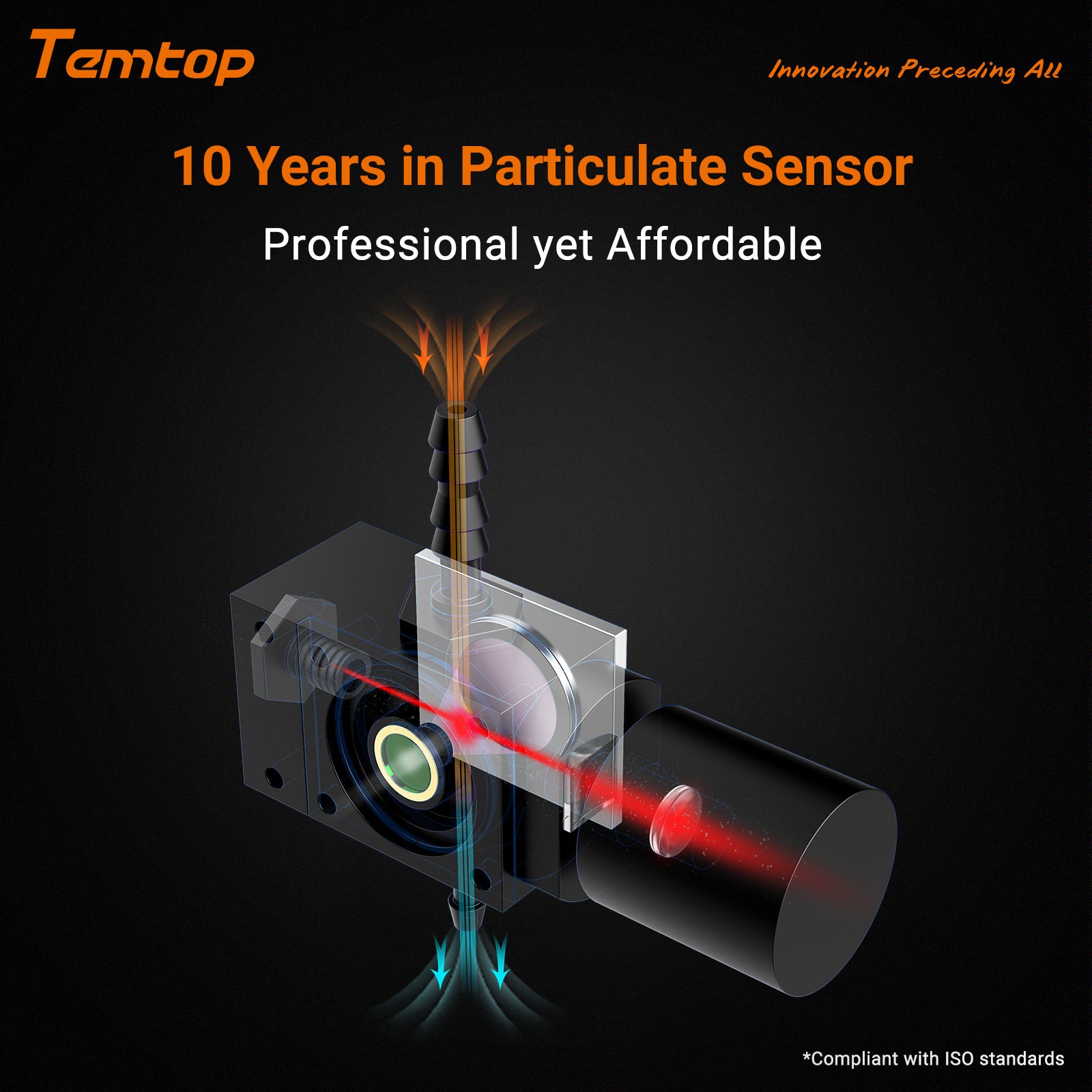 Temtop PMD 331 Aerosol Monitor Handheld Particle Counter, Dust Monitor, Seven Channels