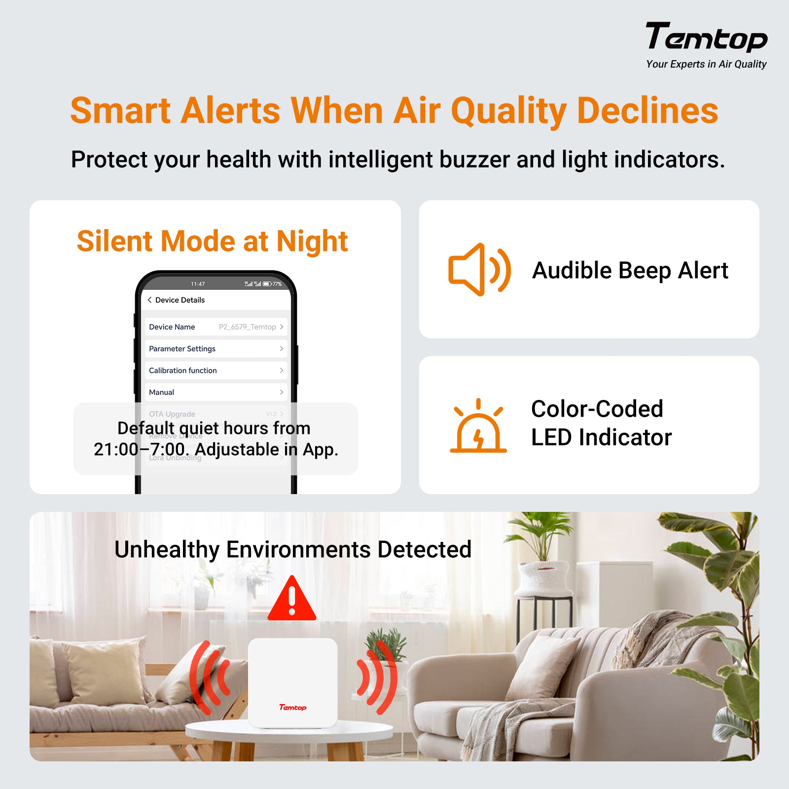 Temtop P2 Air Quality Monitor, PM2.5, PM10, CO₂, Temp & Humidity Detector for Home/Office | Accurate PM2.5, CO₂, AQI Readings Bluetooth App