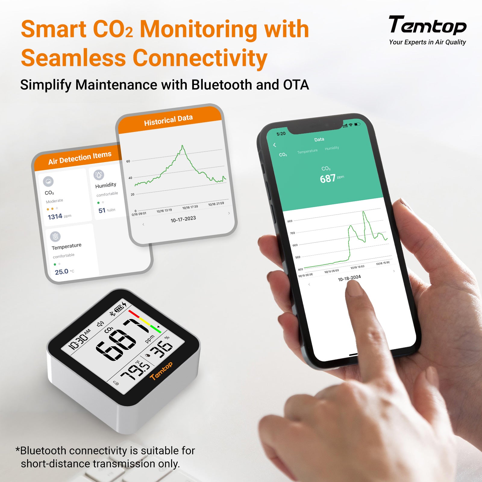Temtop C10 2nd E-Ink Display CO2 Monitor Indoor Air Quality Monitor for CO2, Temperature and Humidity with App and Data History