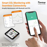 Temtop C10 2nd E-Ink Display CO2 Monitor Indoor Air Quality Monitor for CO2, Temperature and Humidity with App and Data History