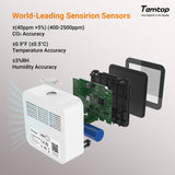 Temtop C10 2nd E-Ink Display CO2 Monitor Indoor Air Quality Monitor for CO2, Temperature and Humidity with App and Data History
