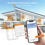 Temtop M10+ Smart Indoor Air Quality Monitor for CO2, AQI, PM2.5, VOC Temperature & Humidity with App