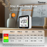 Temtop M10+ Smart Indoor Air Quality Monitor for CO2, AQI, PM2.5, VOC Temperature & Humidity with App