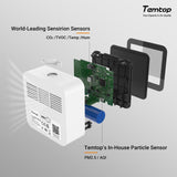 Temtop M10+ Smart Indoor Air Quality Monitor for CO2, AQI, PM2.5, VOC Temperature & Humidity with App