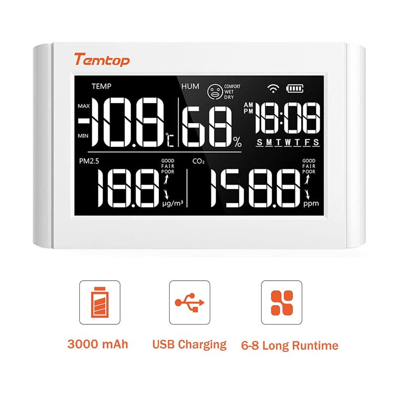 Temtop P20 PM2.5 Air Quality Monitor, Professional Laser Particle Sensor Detector, Real Time Temperature Humidity Display Rechargeable Battery