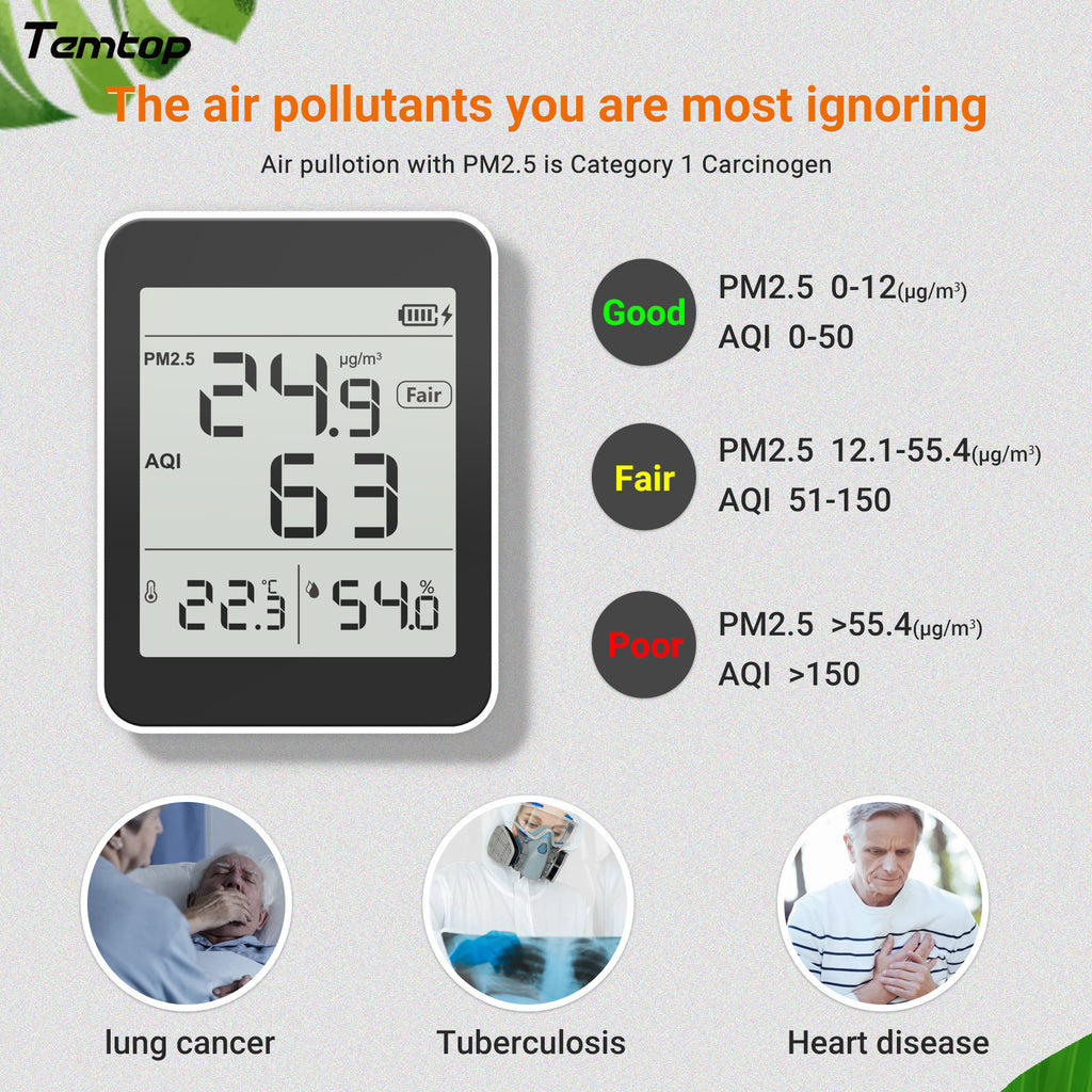 ¿Si los monitores de calidad del aire en el hogar son útiles para el humo de los incendios forestales?
