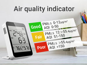 Una breve introducción al monitor de calidad del aire