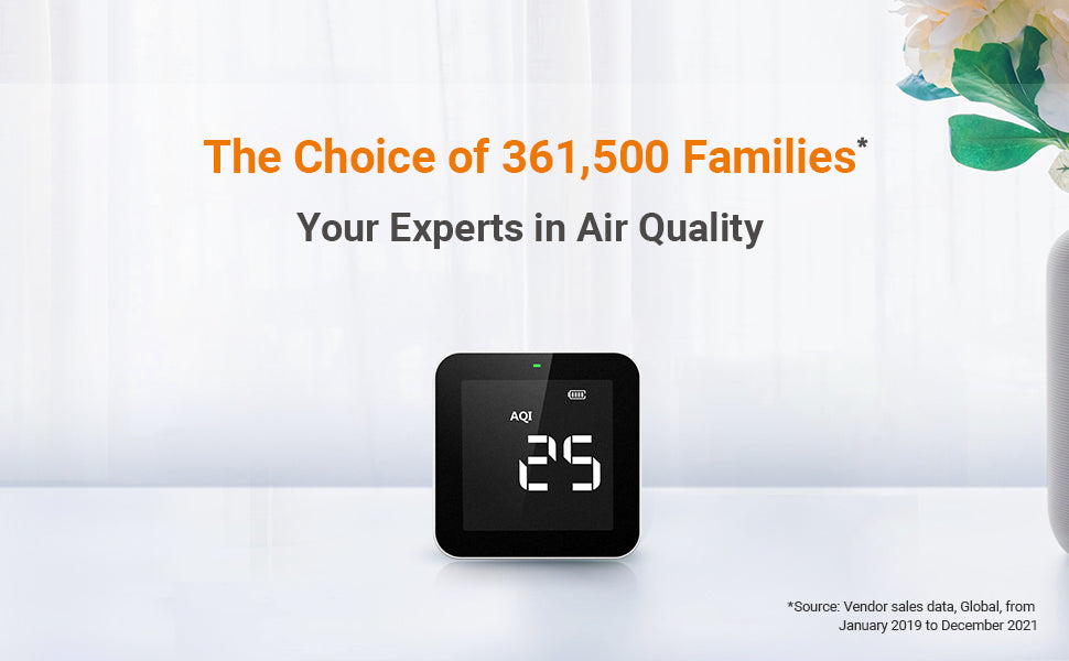 Temtop | How to Test Home Air Quality?