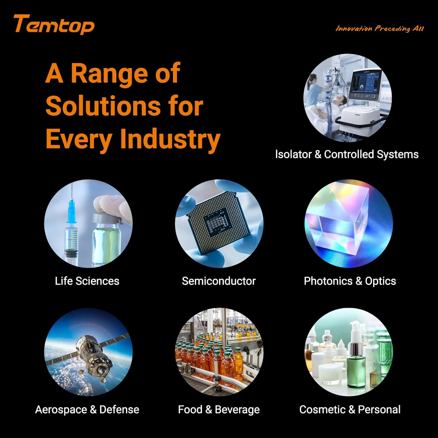 Temtop PMD371 Professional Particle Counter, Handheld Aerosol Dust Monitor with 7 Channels (0.3-10μm), PM2.5/PM10/TSP, Ideal for Cleanrooms, Construction Sites & Industrial Air Quality Monitoring