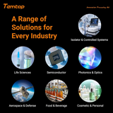 Temtop PMD 371 Moniteur d'aérosol Compteur de particules portable Moniteur de poussière, sept sorties de nombres de particules, concentrations de cinq types de particules