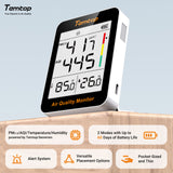 Misuratore di qualità dell'aria interna Temtop S1, monitor di temperatura e umidità AQI PM2.5 con sensore accurato
