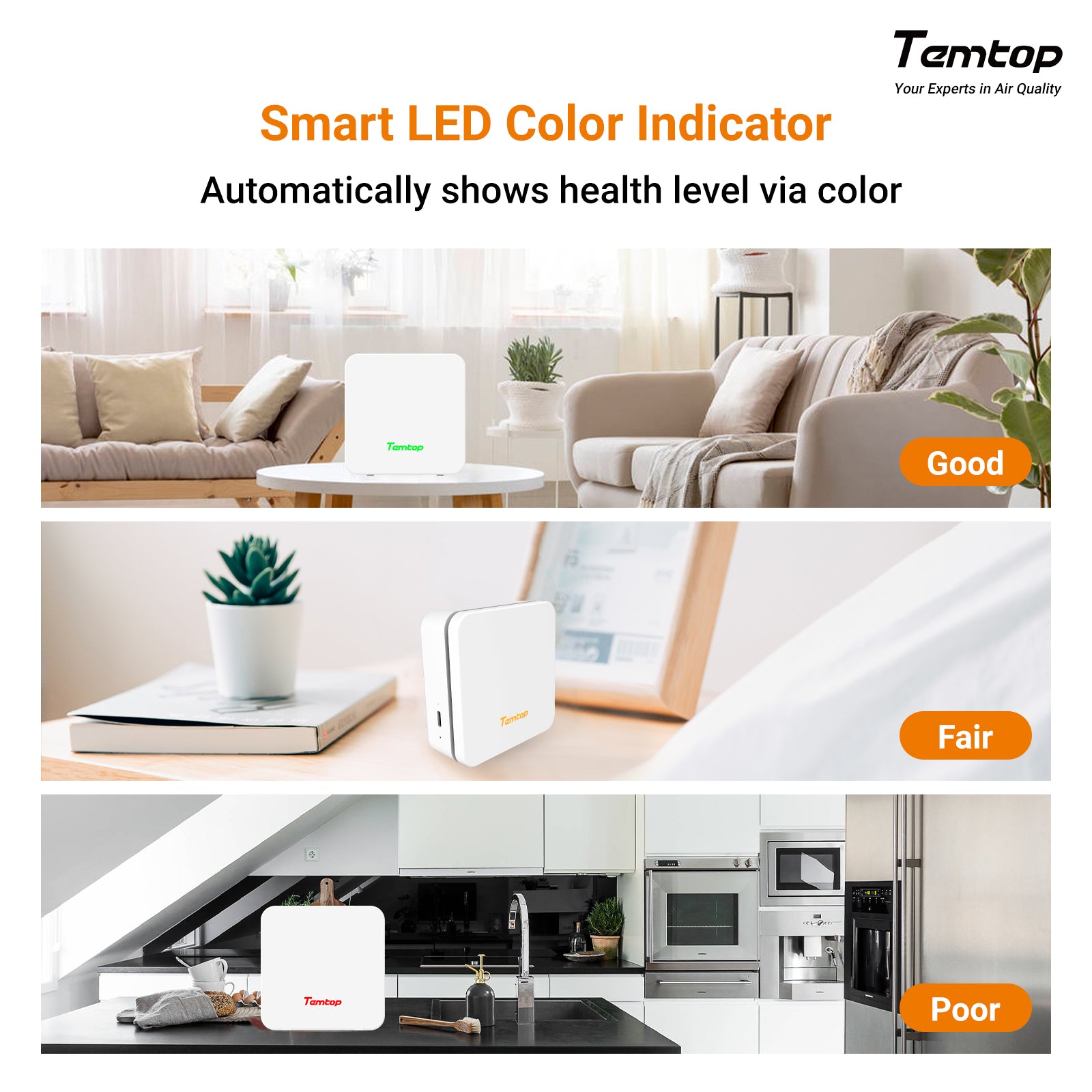 Temtop P2 Air Quality Monitor, PM2.5, PM10, CO₂, Temp & Humidity Detector for Home/Office | Accurate PM2.5, CO₂, AQI Readings Bluetooth App