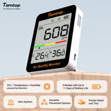 Temtop C1 CO2 モニター 空気質モニター、室内二酸化炭素検出器、CO2、温度、湿度のテスター