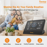 Temtop W100 Station météo WiFi avec moniteur de qualité de l'air, 7" Station météo tactile intérieure/extérieure, moniteur PM2.5/PM10/CO2/TVOC, pluviomètre, anémomètre &  Direction, UV, prévisions de l'IQA
