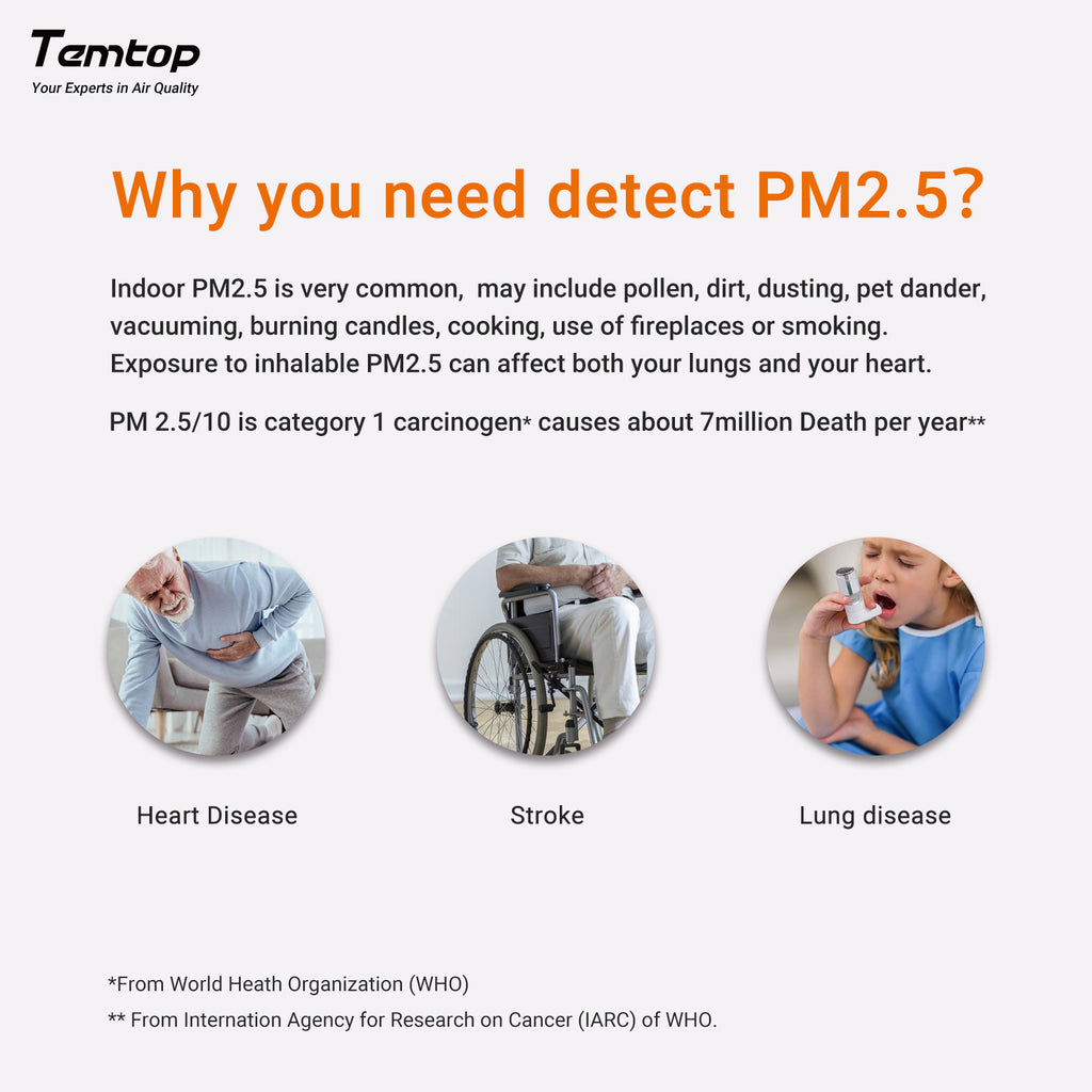 ATO Handheld Air Quality Monitor, Multiple Detector PM2.5/PM1.0/PM10, AQI, Tormaldehyde (HCHO), TVOC, Temperature And Humidity, Large LCD Display High Accuracy Tester