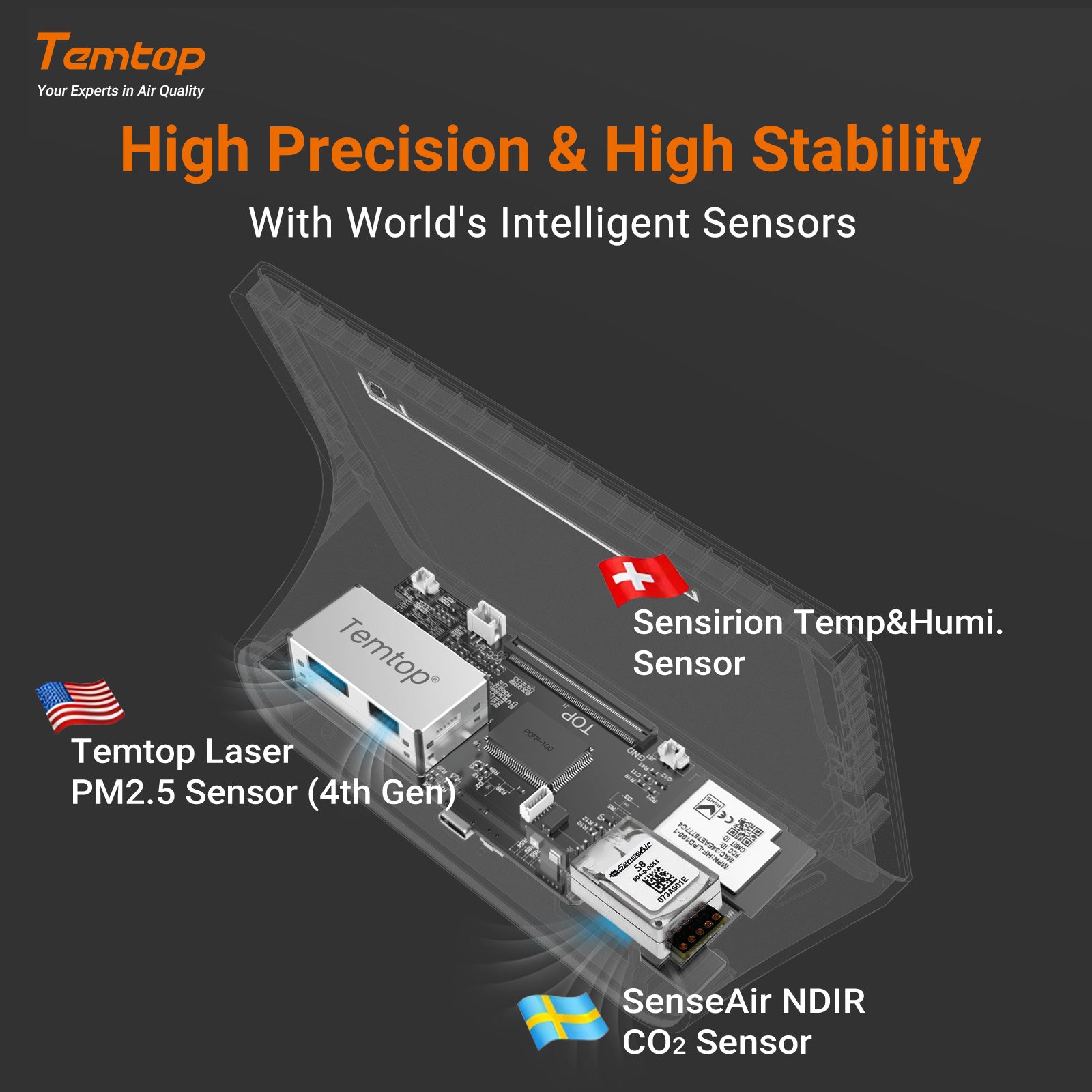 Temtop M100 Air Quality Monitor WiFi Smart Air Station PM2.5 PM10 CO2 Meter Temperature Humidity Detector for Home