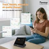 Temtop M100 2nd WiFi Air Quality Monitor – 7" Touch Screen Indoor CO2, PM2.5, PM10, TVOC, Temperature & Humidity Detector, Smart Multi-Room Air Analyzer with LoRa Expansion