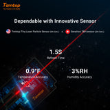 Temtop S1 室内空気質計 温度 & 湿度 AQI PM2.5 モニター (正確なセンサー付き)