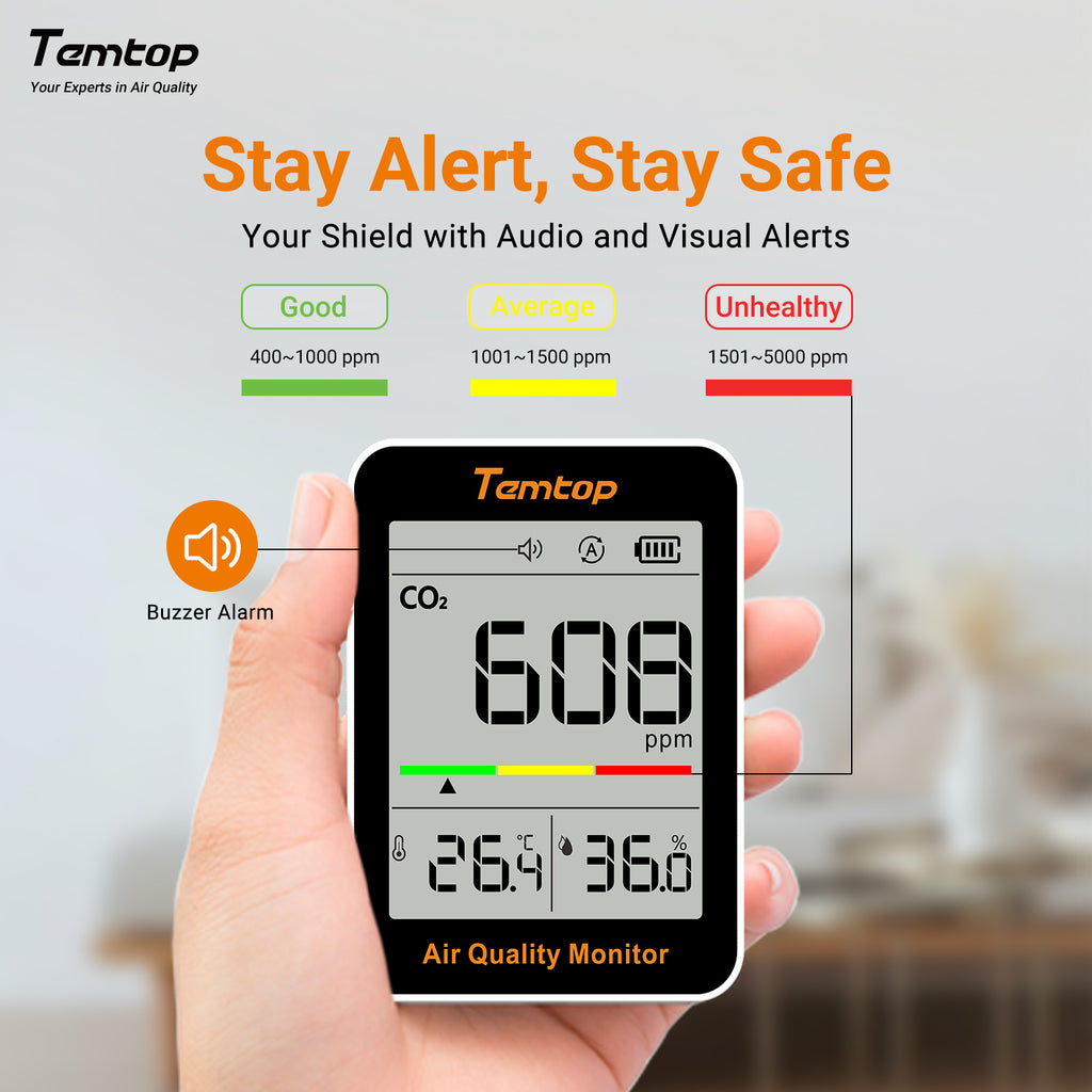 Temtop C1 CO2 Monitor Air Quality Monitor