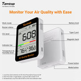 Temtop C1 CO2 Monitor Air Quality Monitor, Indoor Carbon Dioxide Detector, Tester for CO2, Temperature and Humidity