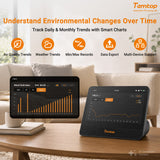 Temtop W100 Station météo WiFi avec moniteur de qualité de l'air, 7" Station météo tactile intérieure/extérieure, moniteur PM2.5/PM10/CO2/TVOC, pluviomètre, anémomètre &  Direction, UV, prévisions de l'IQA