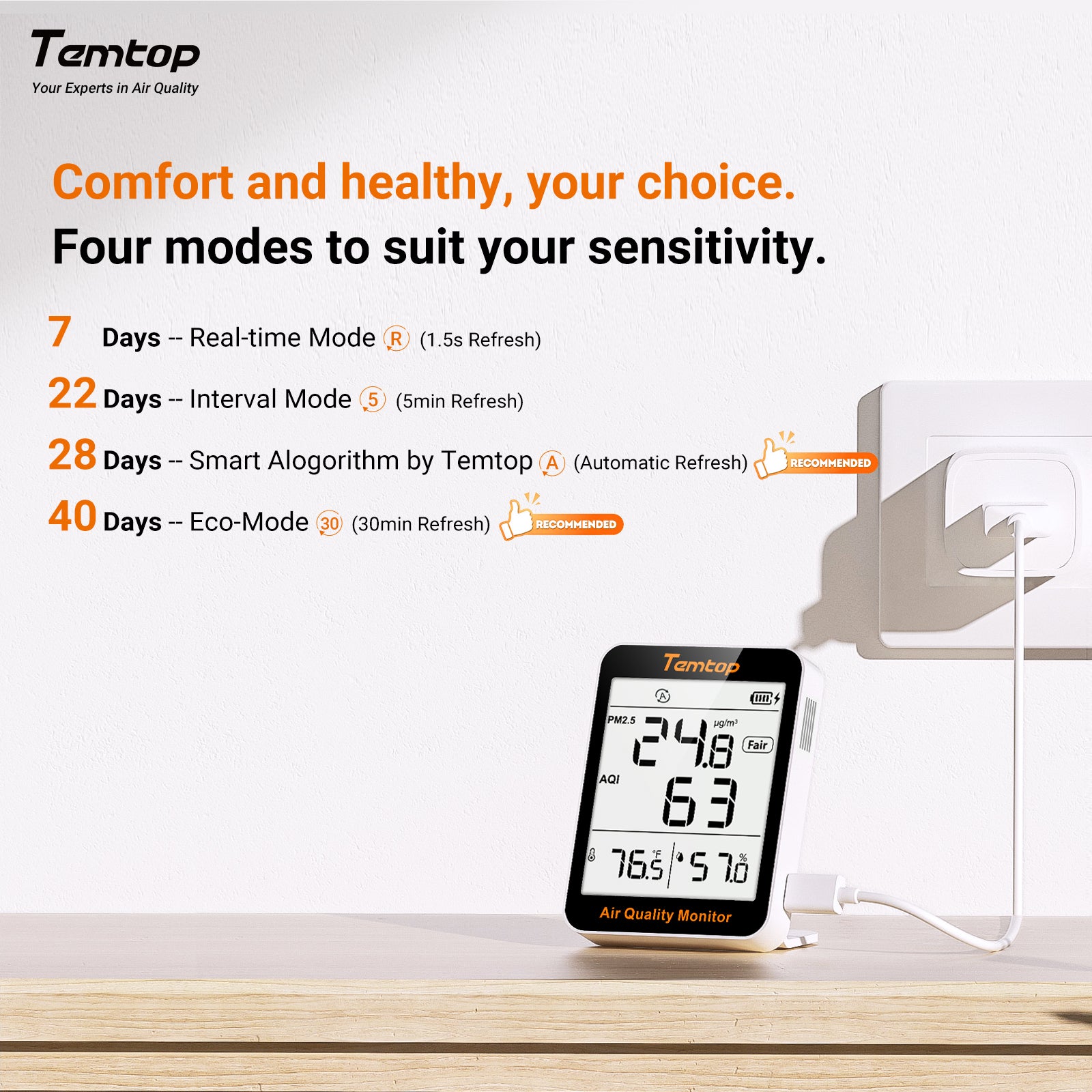 Temtop S1 Medidor de calidad del aire interior Monitor de temperatura y humedad AQI PM2.5 con sensor preciso