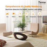 Temtop P2 Air Quality Monitor, PM2.5, PM10, CO₂, Temp & Humidity Detector for Home/Office | Accurate PM2.5, CO₂, AQI Readings Bluetooth App