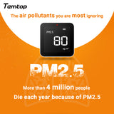 Temtop P10 Luftqualitätsmonitor für PM2,5 AQI Echtzeitanzeige, wiederaufladbarer Akku