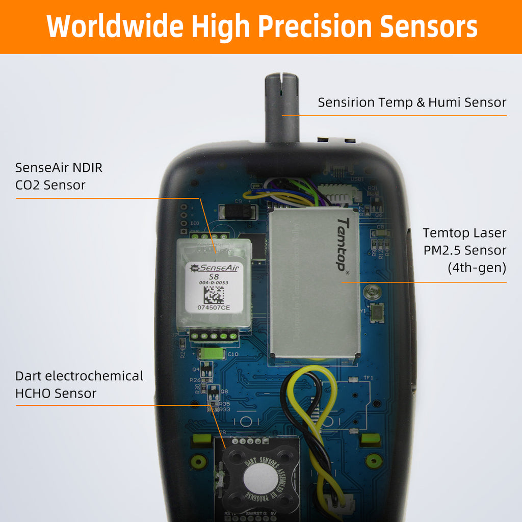 Moniteur Qualité Air Temtop M2000 - PM2.5, CO2, HCHO, Température - écran Courbe - Portable