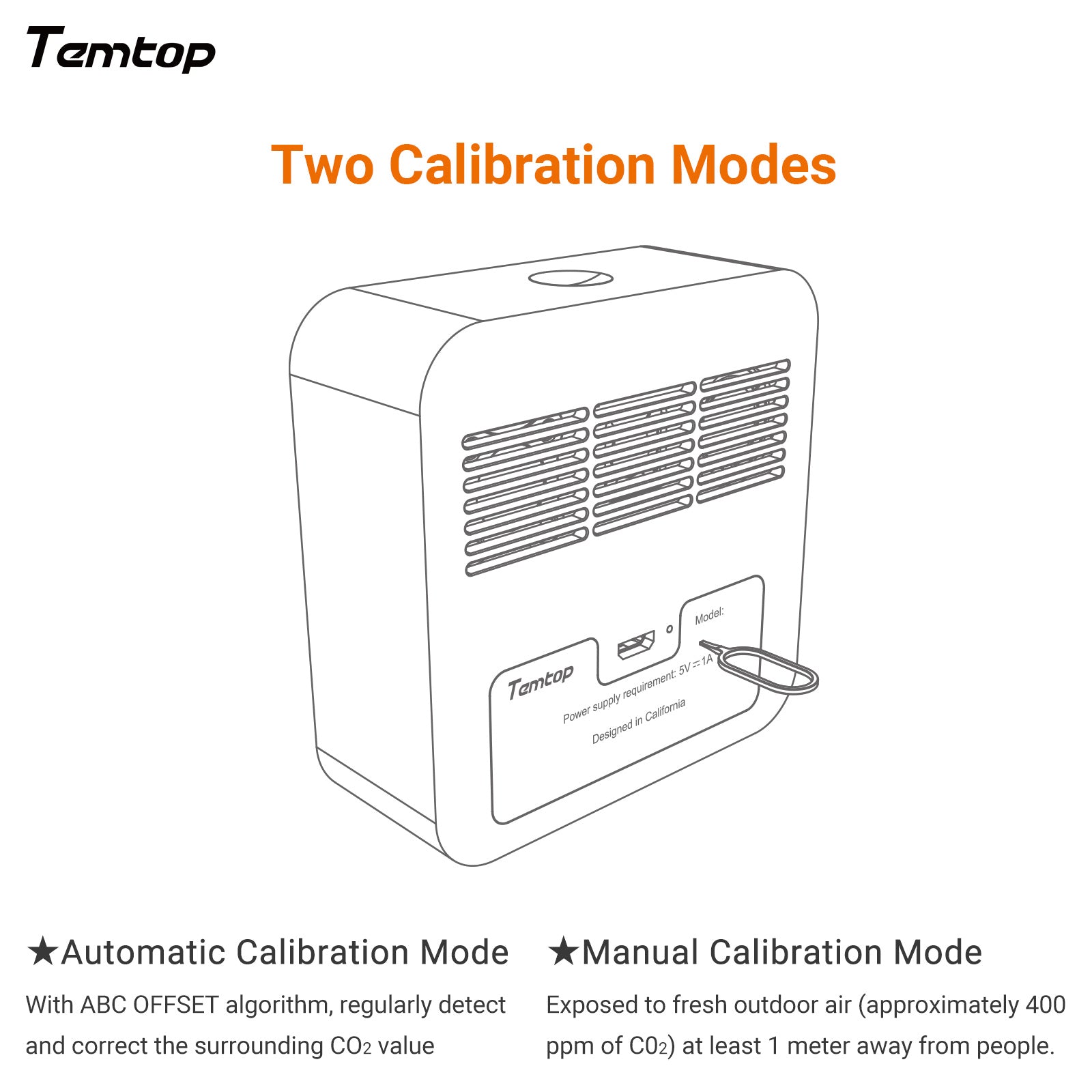 Temtop C10 CO2 空気質モニター、屋内二酸化炭素検出器、CO2、温度、湿度のテスター
