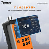 Temtop PMD 351 Aerosol-Monitor, tragbarer Partikelzähler, PM1.0, PM2.5, PM4.0, PM10, TSP-Monitor, mit USB- oder RS-232-Kommunikationstyp