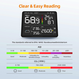 Temtop M100 Monitor de calidad del aire WiFi estación de aire inteligente PM2.5 PM10 medidor de CO2 Detector de temperatura y humedad para el hogar