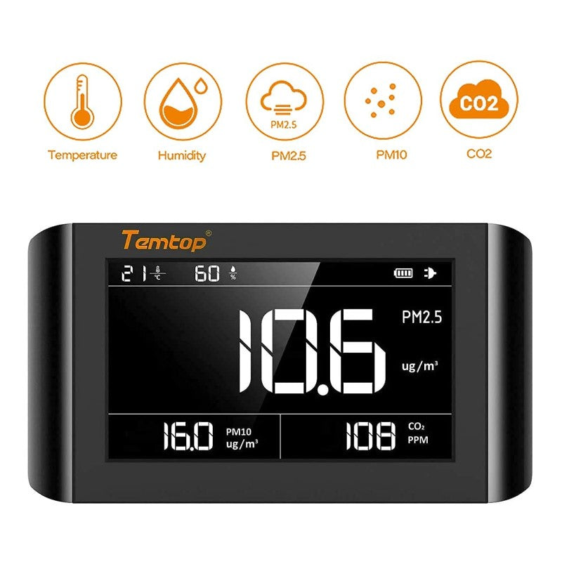 Temtop P1000 CO2 PM2.5 PM10 Monitor de calidad del aire, tipo montado en la pared, pantalla grande de 7,3" fácil de leer, visualización de temperatura y humedad en tiempo real