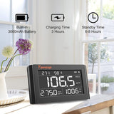 Temtop P1000 CO2 PM2.5 PM10 Air Quality Monitor, Wall Mounted Type, 7.3" Large Screen Easy to Read, Temperature Humidity Real-time Display