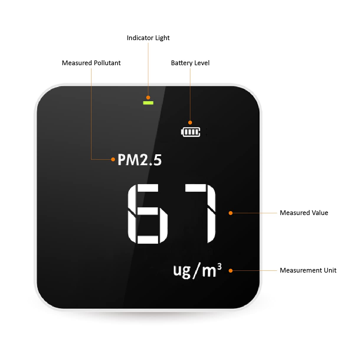 Temtop M10 Air Quality Monitor, Air Quality Detector for PM2.5 HCHO TVOC AQI with Real Time Display, Rechargeable Battery